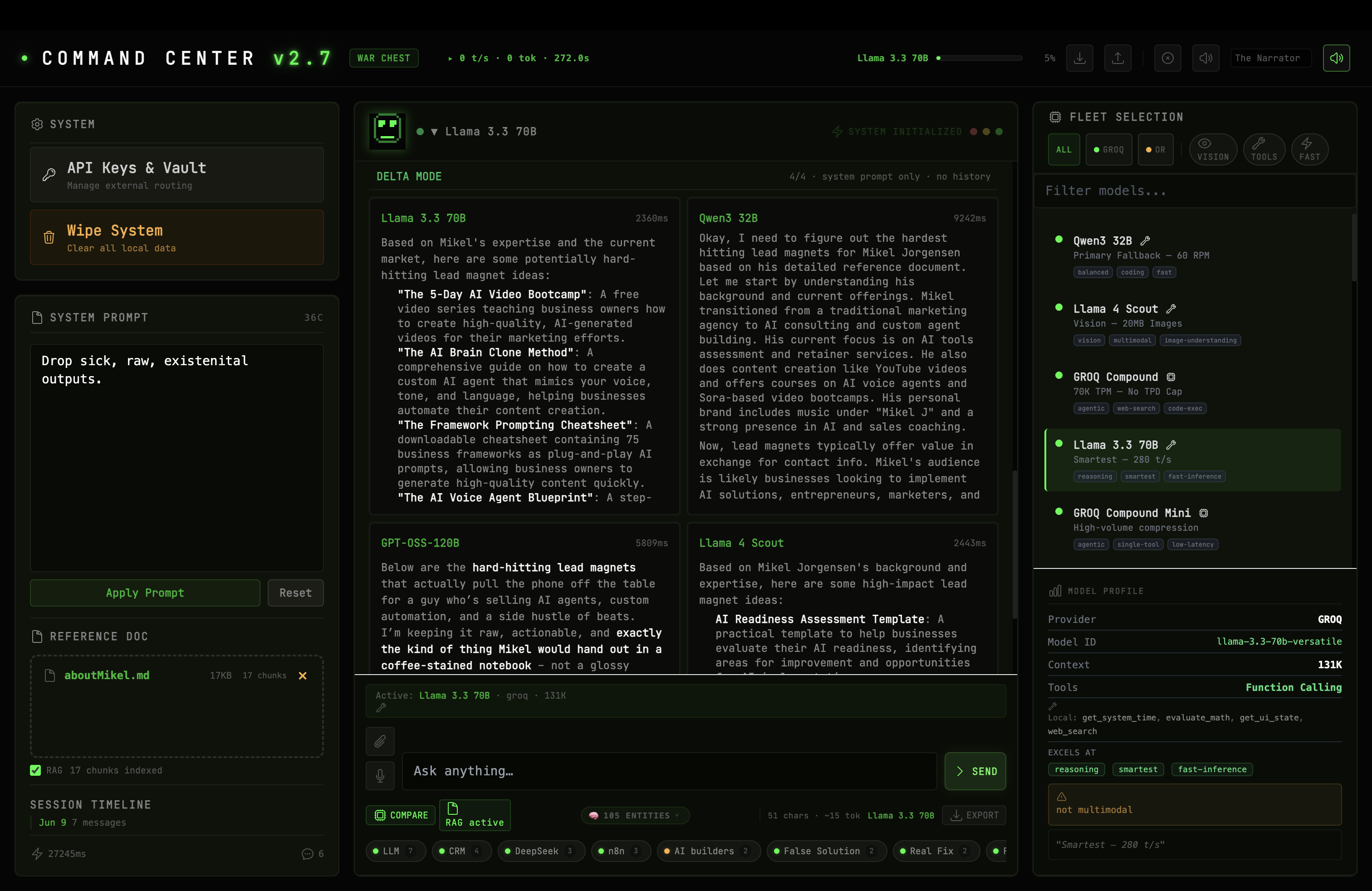 Delta Mode comparing four models side-by-side: Llama 3.3 70B, Qwen3 32B, GPT-OSS-120B, and Llama 4 Scout responding to the same prompt